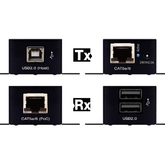 USB extender su CAT5e/CAT 6 - 50m